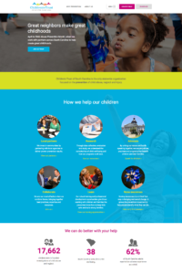 https://scchildren.org/